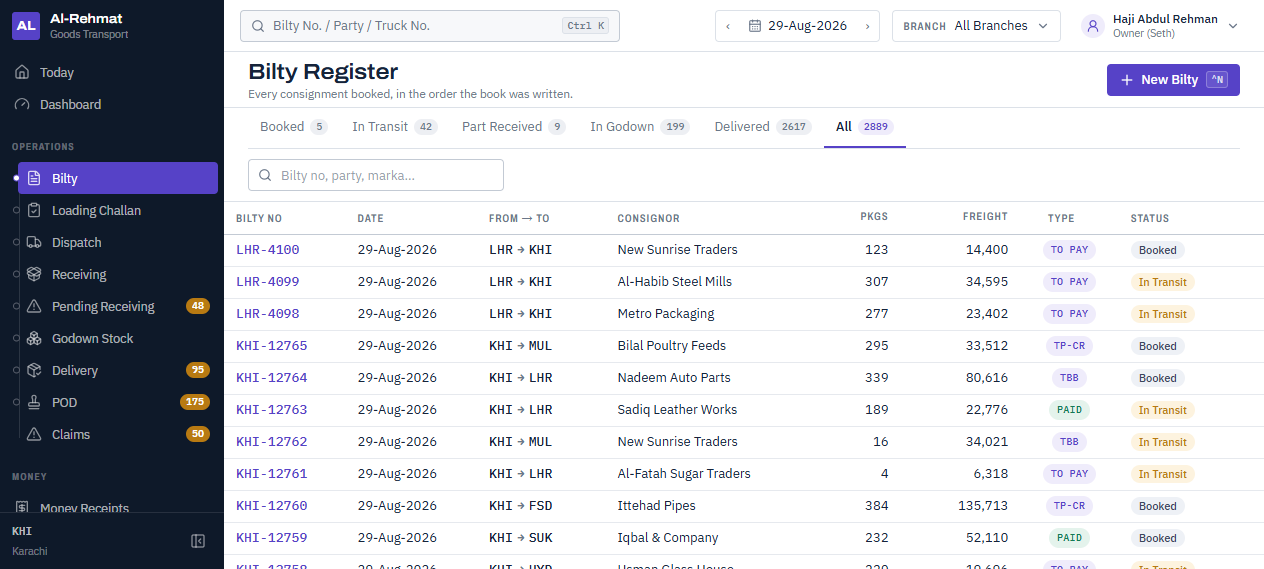 Bilty register listing every consignment booked, with bilty number, date, route, consignor, packages, freight, freight terms and status, tabbed by booked, in transit, part received, in godown and delivered.
