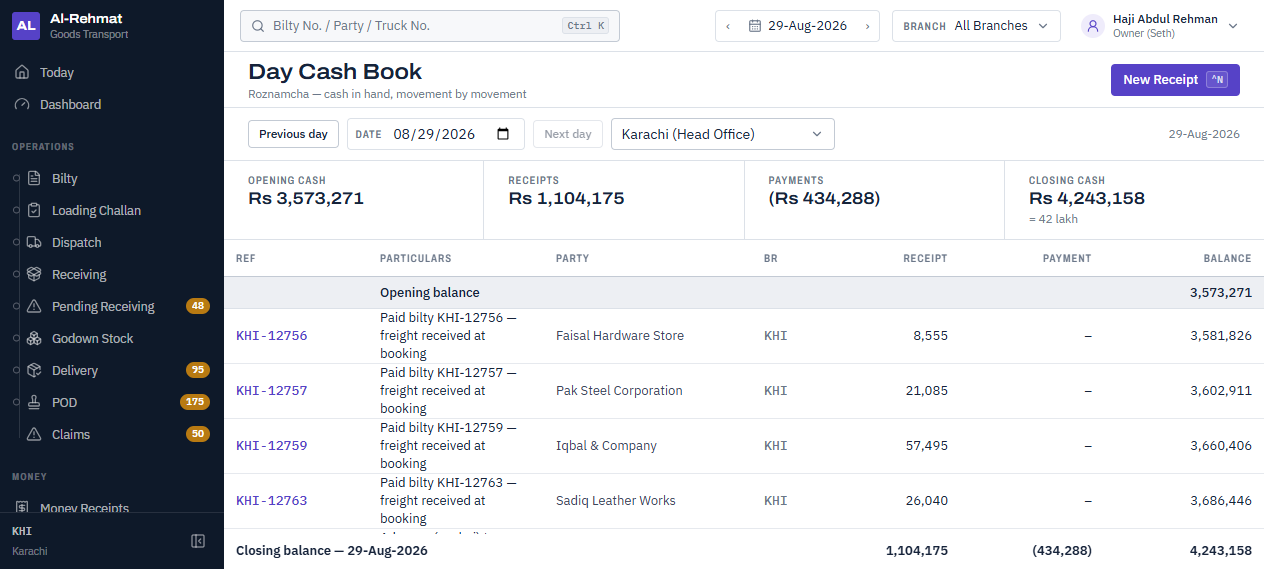 Day cash book showing opening cash, receipts, payments and closing cash for one branch on one date, with a running balance against every movement.