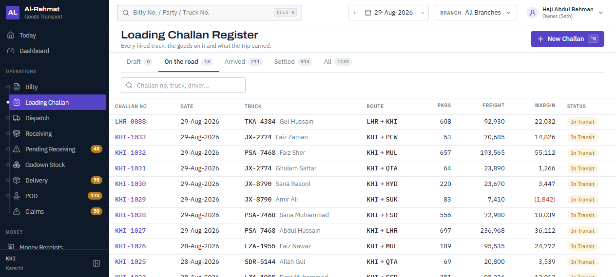 Loading challan register listing every hired truck with challan number, date, truck and driver, route, packages, freight, margin and status, tabbed by draft, on the road, arrived, settled and all.