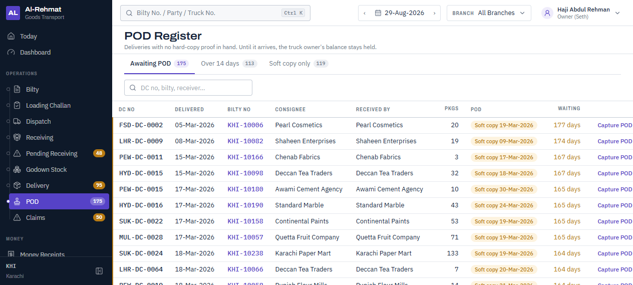 POD register listing deliveries awaiting hard-copy proof, with delivery challan number, bilty number, consignee, packages, soft-copy date and days waiting.