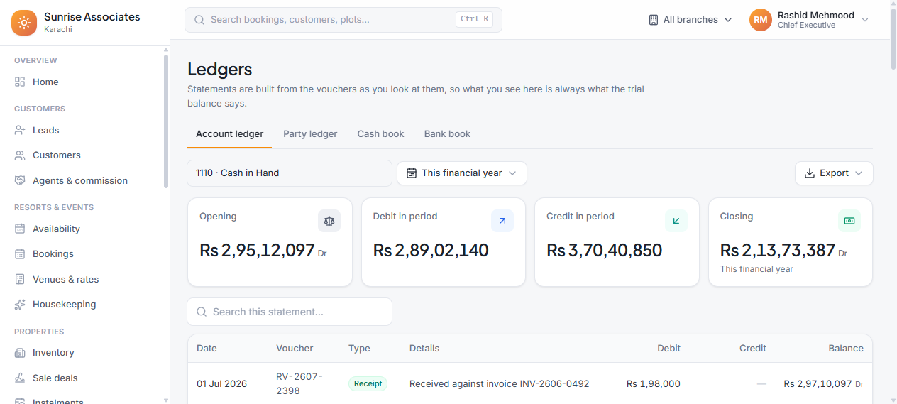 Ledgers screen showing account-wise transaction history with running balances for parties and control accounts.